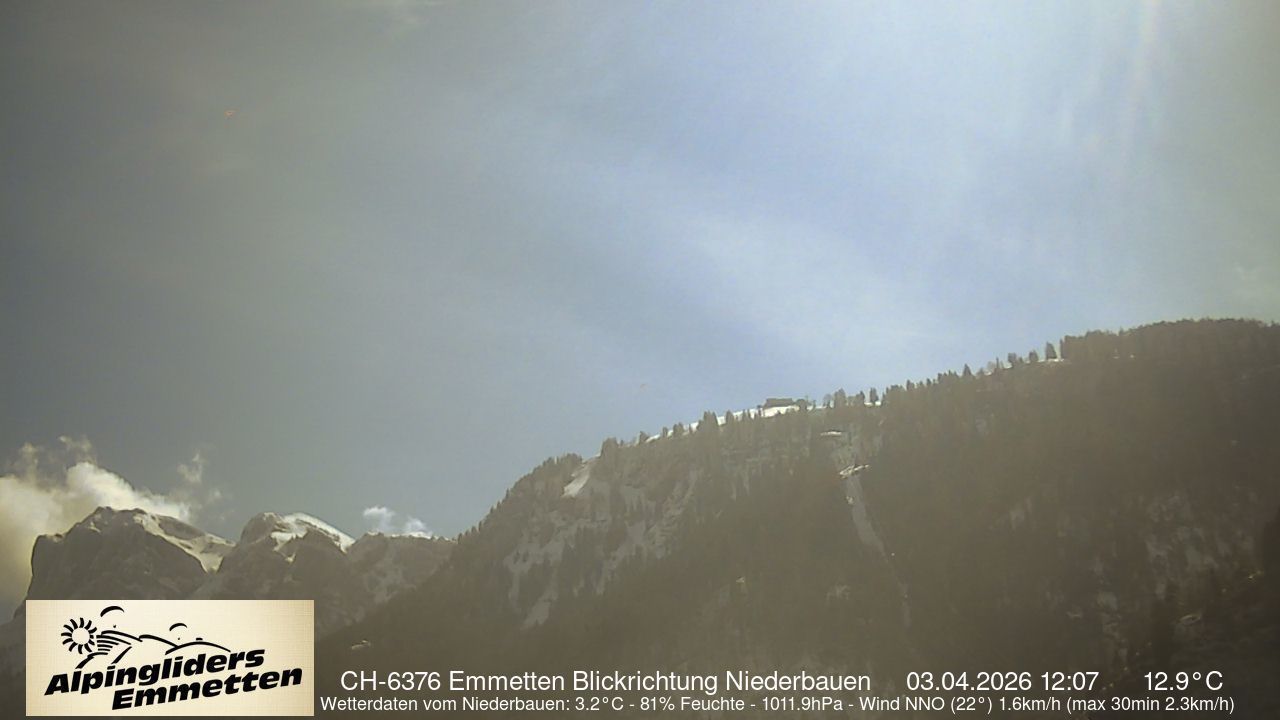 Bild nicht verfügbar