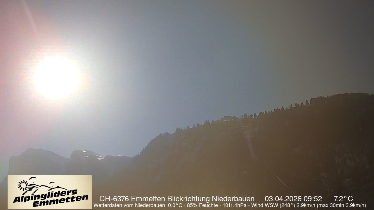 Bild nicht verfügbar